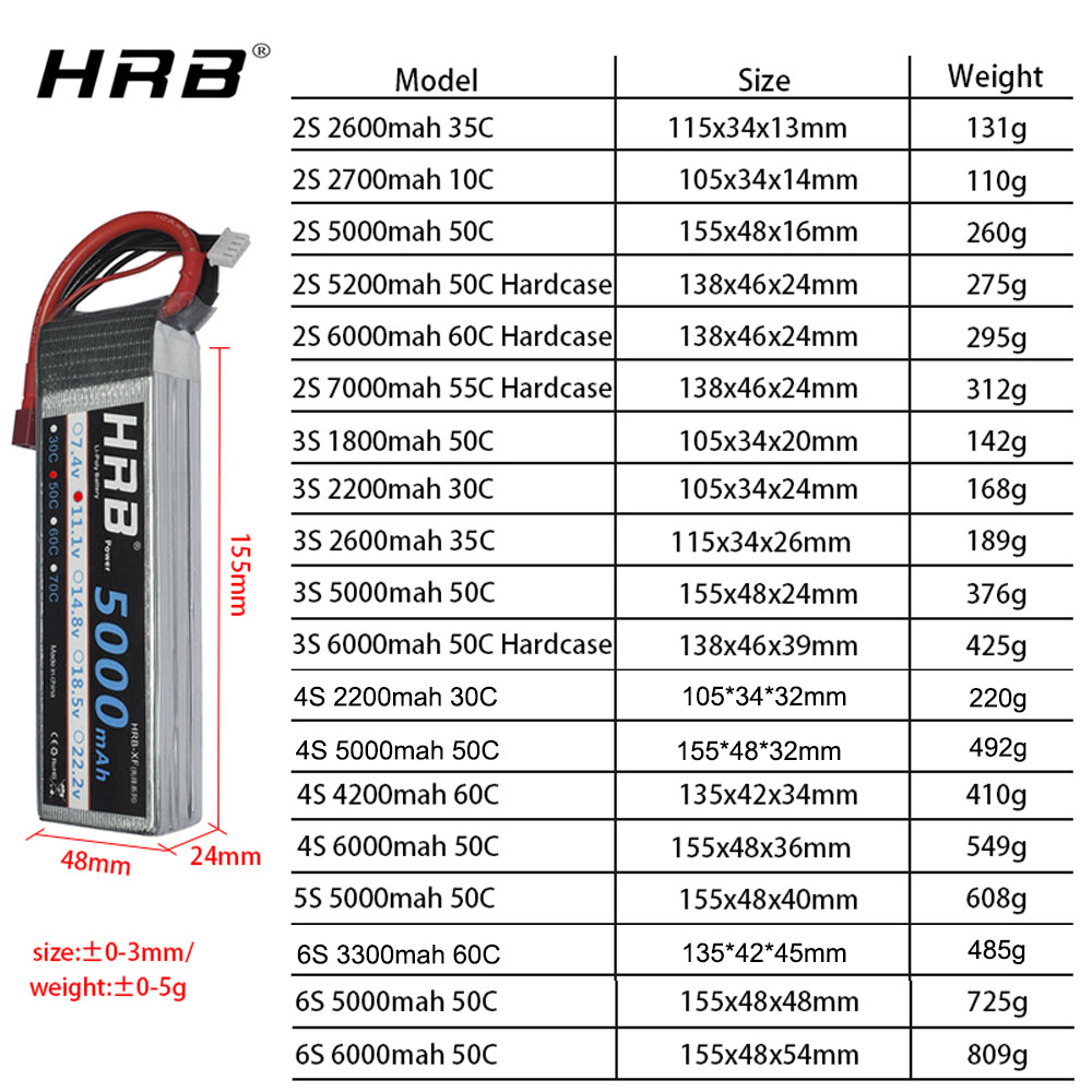 HRB Lipo Battery 2S 3S 4S 6S   - огляд і ціна 6S Lipo Battery 22.2V 5000Mah