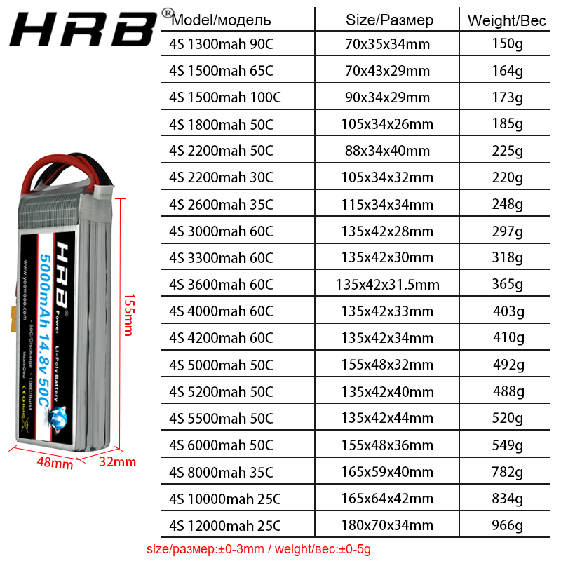 HRB Lithium Battery 4S 14.8V 5 - огляд і ціна 4S Lipo Battery 14.8V 6000Mah
